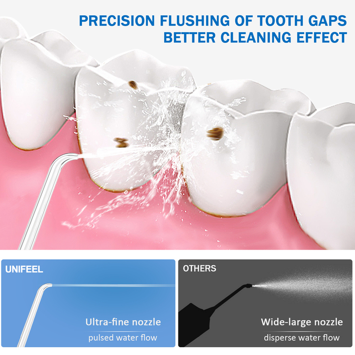 Máy tăm nước kiêm bàn chải đánh răng cầm tay nhãn hiệu Unifeel HF-6 Có 5 chế độ hoạt động - HÀNG NHẬP KHẨU