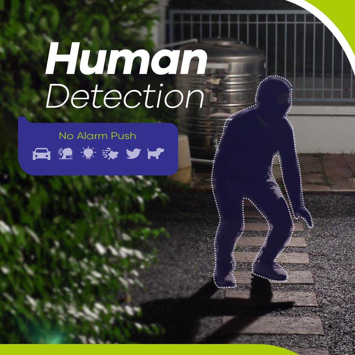 Sannce 1080p Lite HD DVR 16CH TVI Video Giám sát video 265 Pro IR Night Vision CCTV Bảo vệ camera an ninh IP66