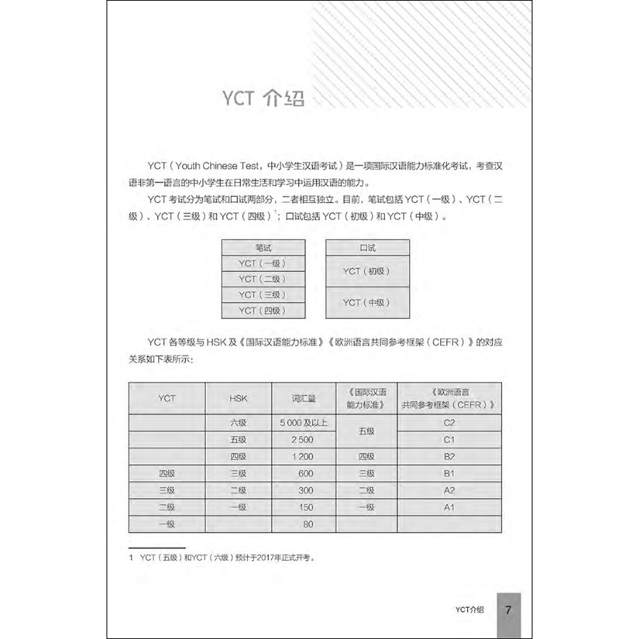Hướng Dẫn Học Và Thi YCT Cấp Độ 2 (Kèm file MP3)