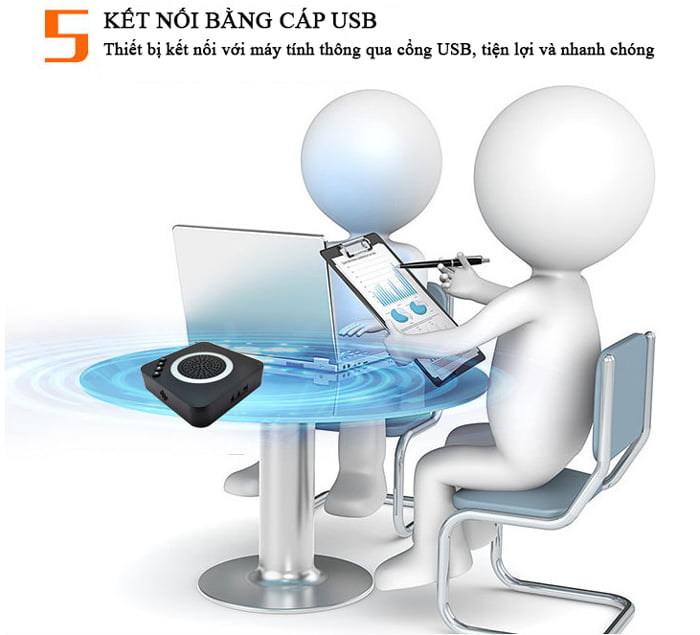 Loa hội nghị trực tuyến MST – H1, loa và micro tích hợp sẵn ( hàng nhập khẩu )