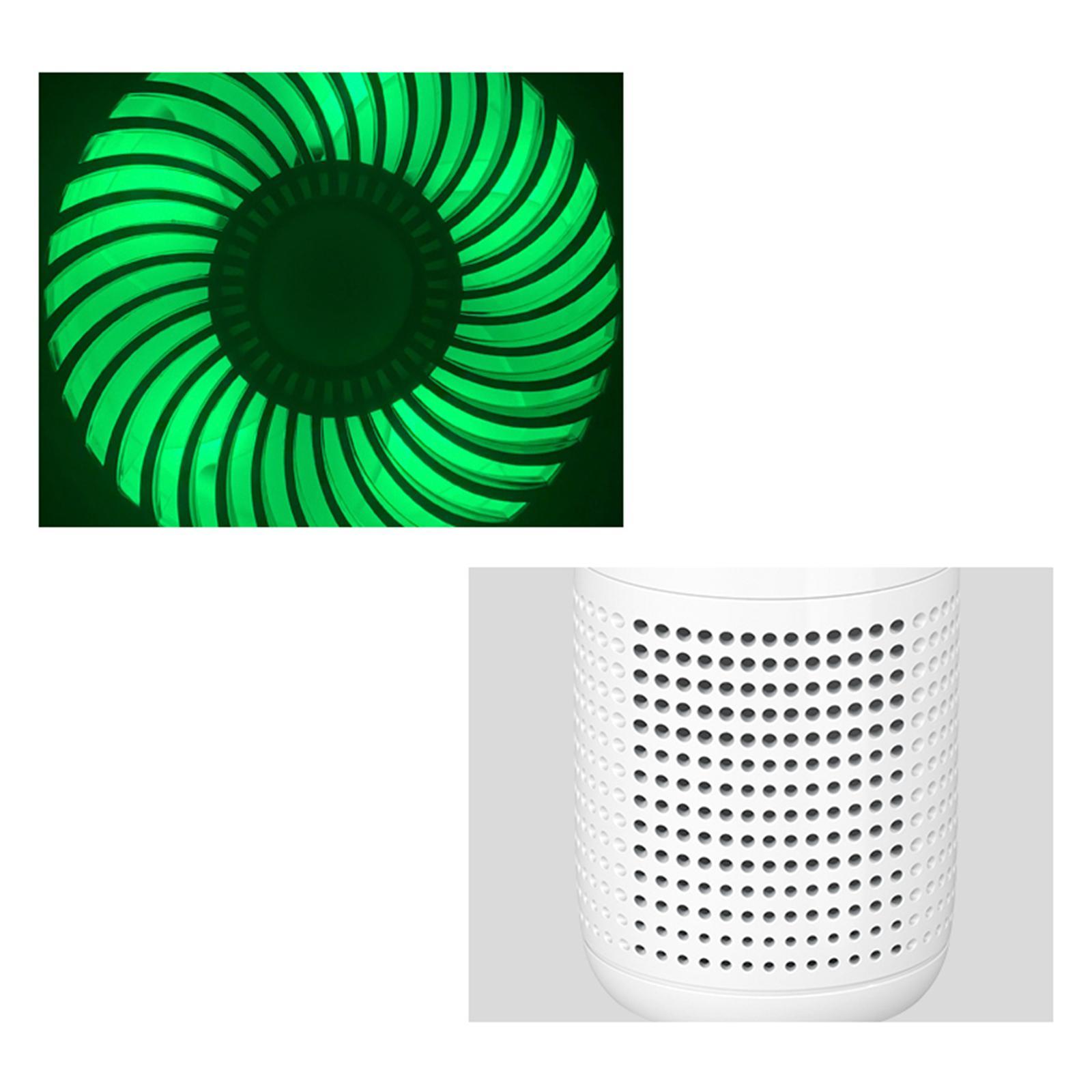 Car Air Purifier USB Rechargeable Freshener Air Cleaner for Smoke Home Pet Odors Desktop