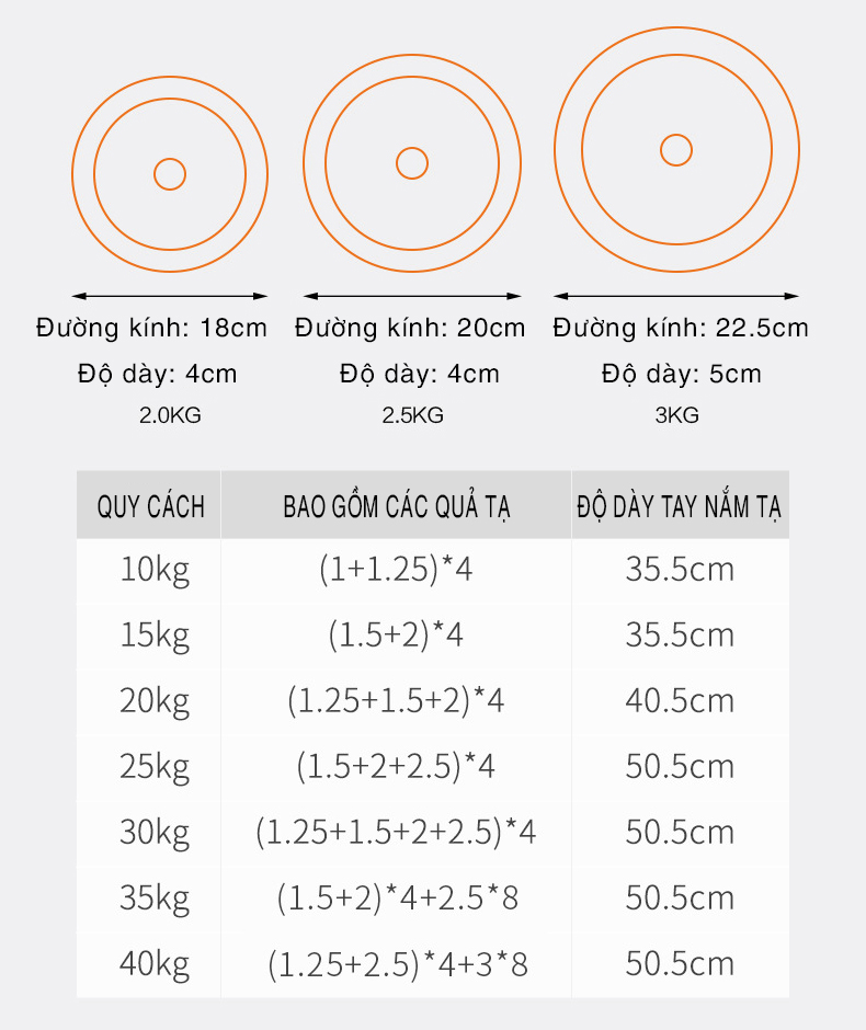 Bộ Tạ Tay Composite FED-1302 Loại 30KG