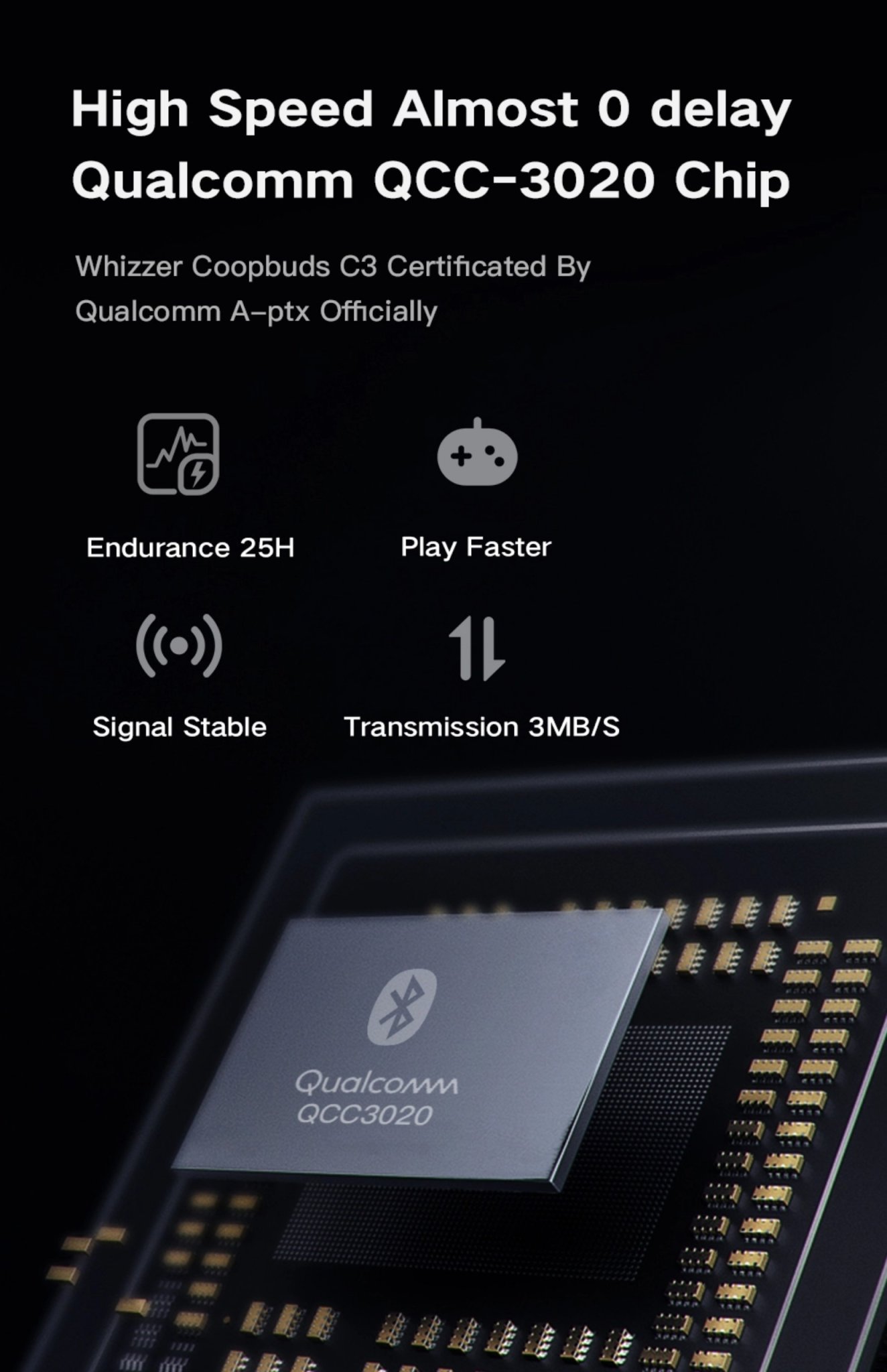 Tai nghe không dây APTX Whizzer Coopbuds C3, Bluetooth 5.0, Chip Qualcomm QCC3020, Chống nước IPX5 - Hàng chính hãng