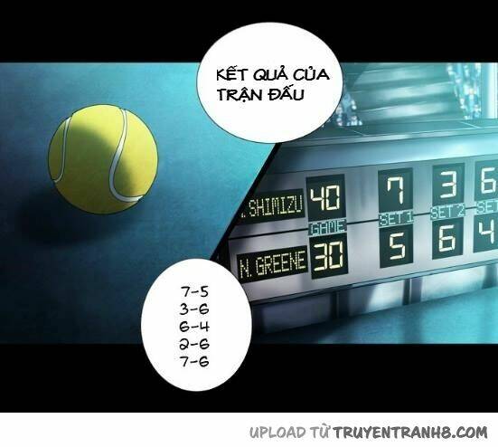 nhiệt huyết thanh xuân chapter 0 13