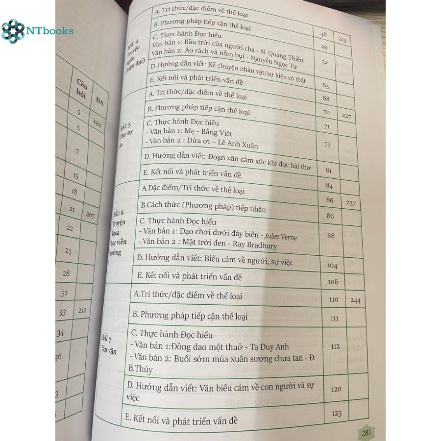 Combo 2 cuốn sách Ngữ Văn 7 - Đề ôn luyện và kiểm tra + Phương pháp đọc hiểu và viết ( dùng ngữ liệu ngoài sgk )