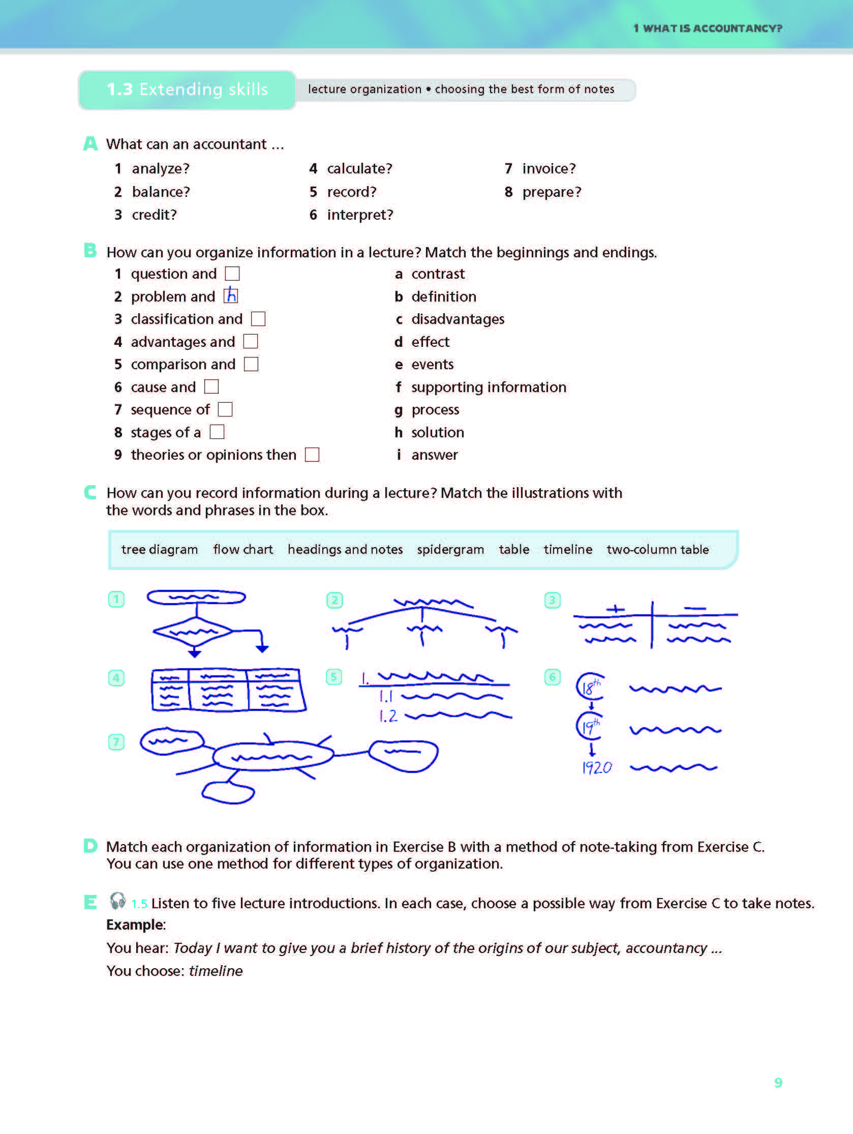 English for Accountancy in Higher Education Studies - Course Book