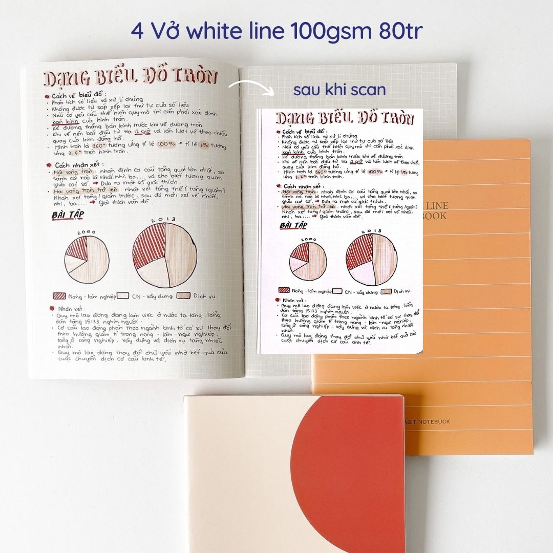 Vở chuyên toán văn anh hoá lý Box vở Crabit Study Buddy 2022 vở kẻ ngang dot ô vuông white line cornel TẶNG NHÃN VỞ