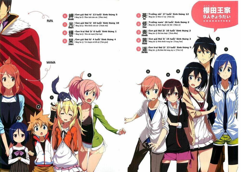 joukamachi no dandelion chapter 0 2