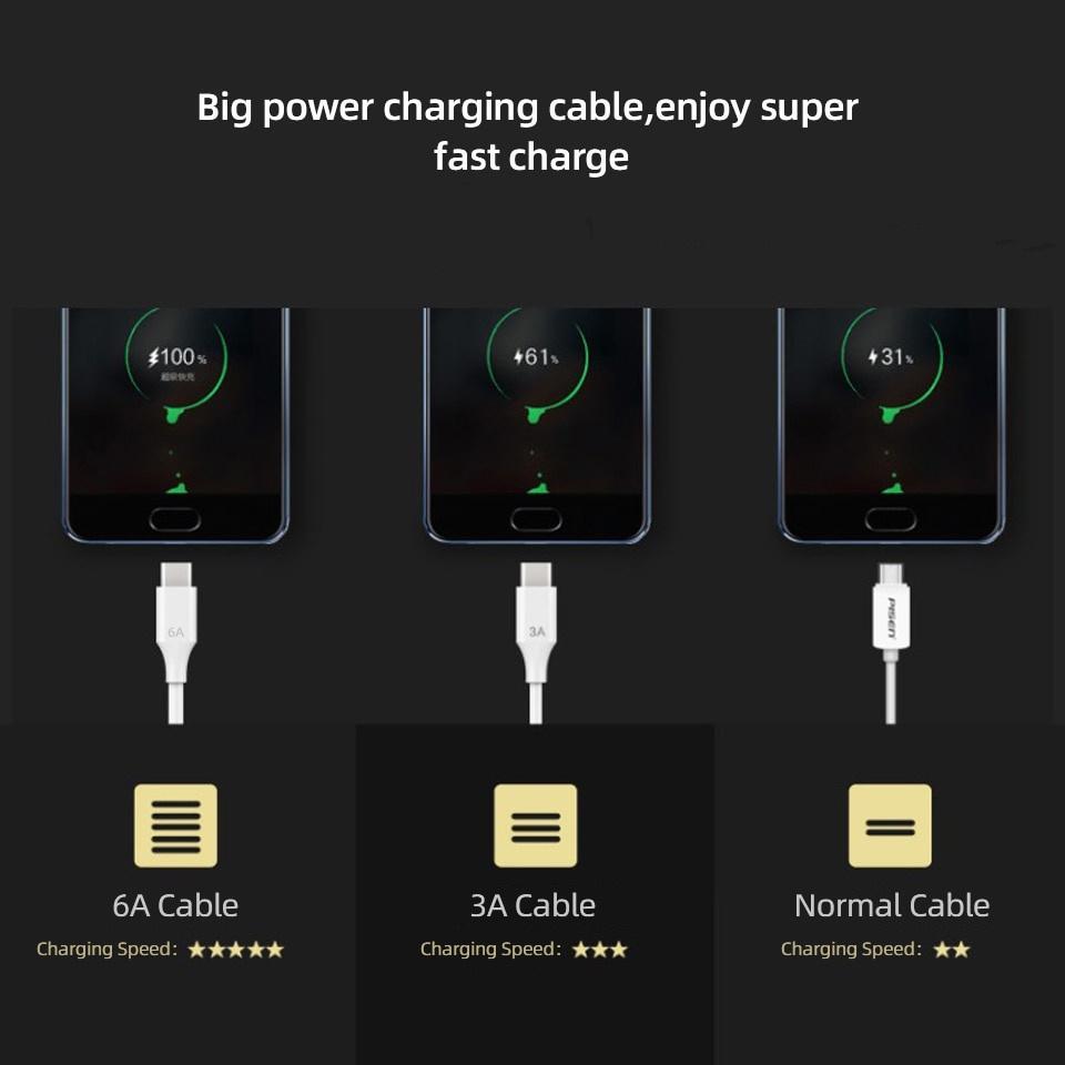 Cáp Sạc Nhanh Loại C Xiaomi 6A 33w Cho Mi 11 10 Pro 9T Redmi Type C