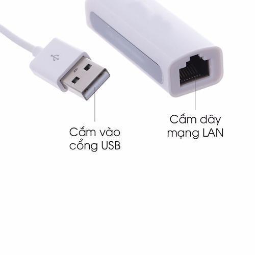 CÁP CHUYỂN USB RA CỔNG LAN (CÓ DÂY)