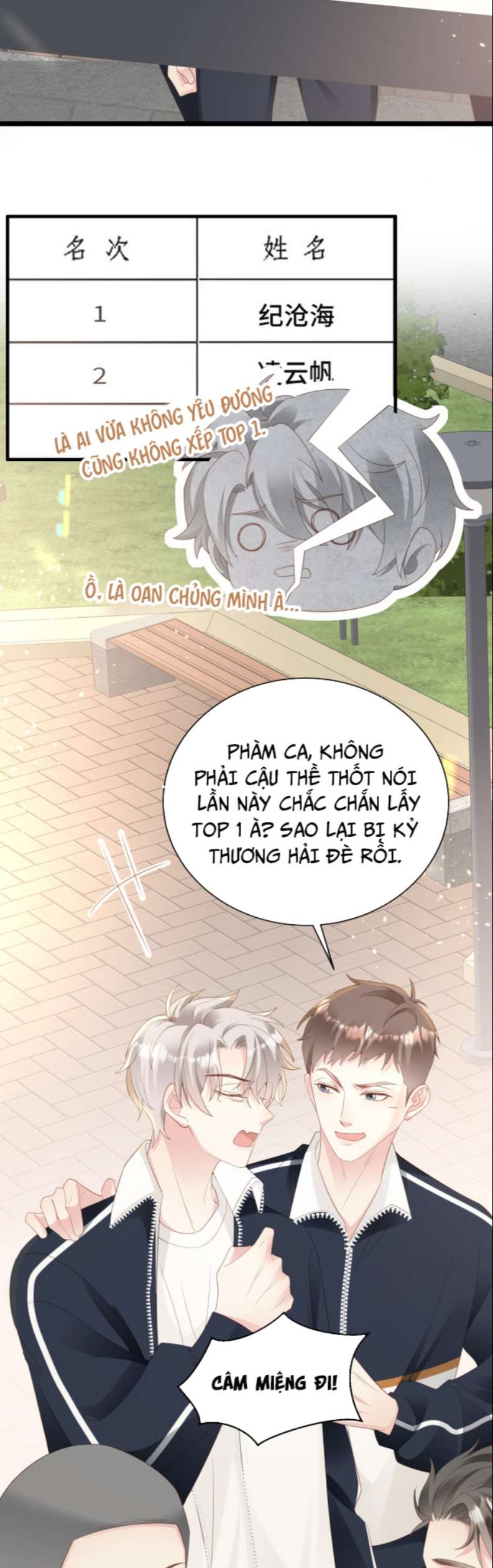 sau khi mất trí nhớ tình địch nói tôi là bạn trai anh ấy chapter 1 28