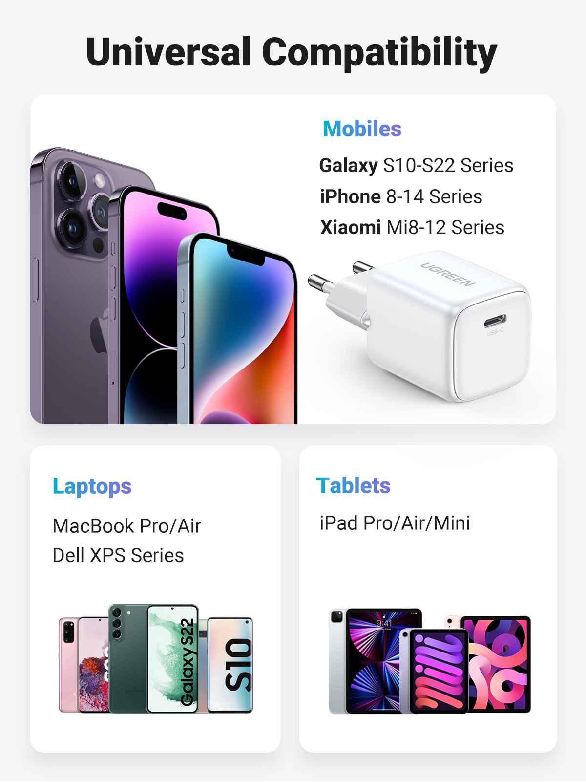 Ugreen UG15324CD318TK 20W 1c GaN Nexode chuẩn cắm EU chân tròn Màu Trắng Củ sạc nhanh USB-C - HÀNG CHÍNH HÃNG