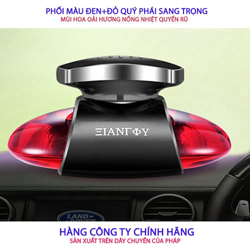 Nước hoa ô tô mới