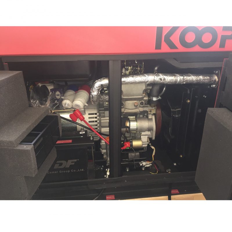 Máy Phát Điện Chạy Dầu Chống Ồn 15KVA Koop KDF16000Q 3 Pha