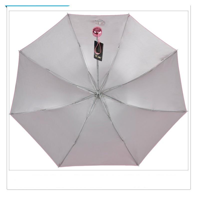 Ô nắng chống tia UV