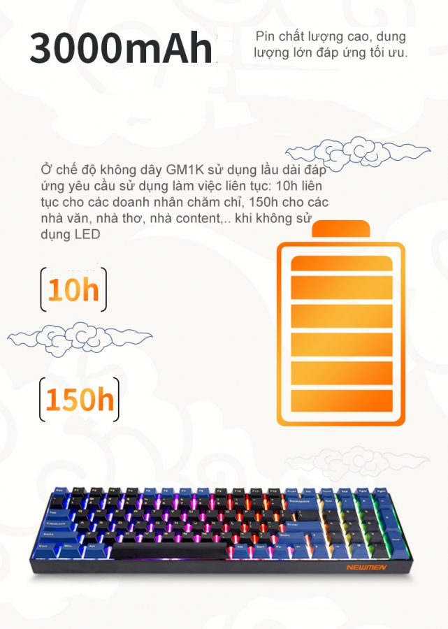 Bàn phím cơ không dây Dual Mode Newmen GM1000(Phiên bản Tiên Hạc-Trăng &amp; Mây đặc sắc),Hotswap,Keycap PBT double-shot,LED RGB, đa chế độ kết nối (Bluetooth 5.0/Wired/2.4G)-Hàng chính hãng, bảo hành 24 tháng