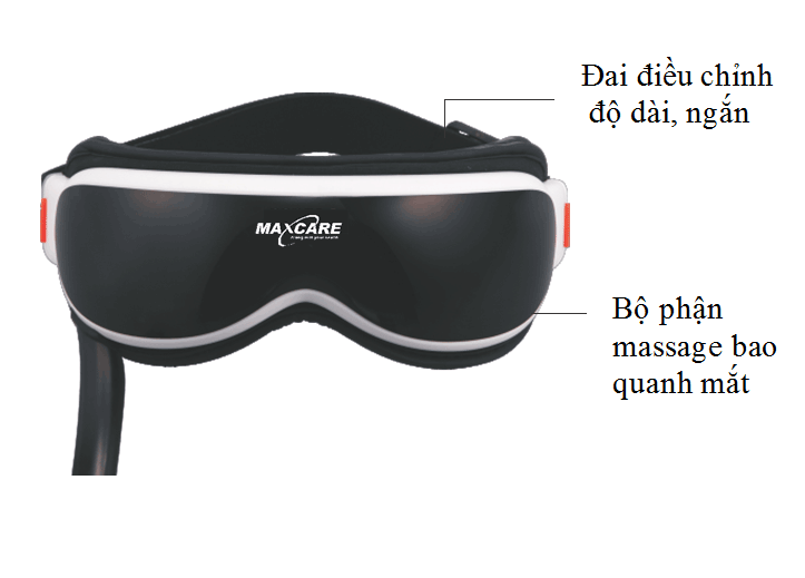 Cấu tạo của máy của máy massage mắt MAXCARE MAX565