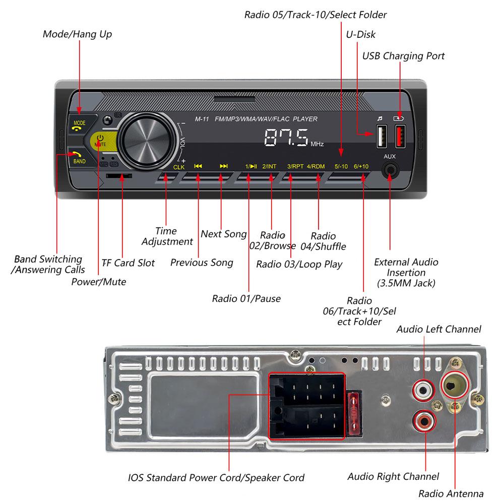 Car MP3 Player BT Stereo Receiver FM Radio Hands-Free Calling Support USB Charging U-Disk/TF Card/AUX-IN Voice Assist