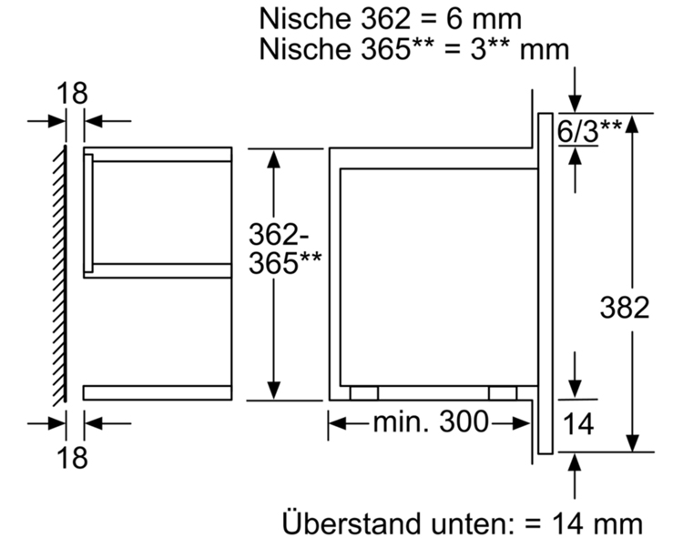 Lò Vi Sóng Âm Tủ Bosch BFL634GS1 (21L) - Hàng chính hãng