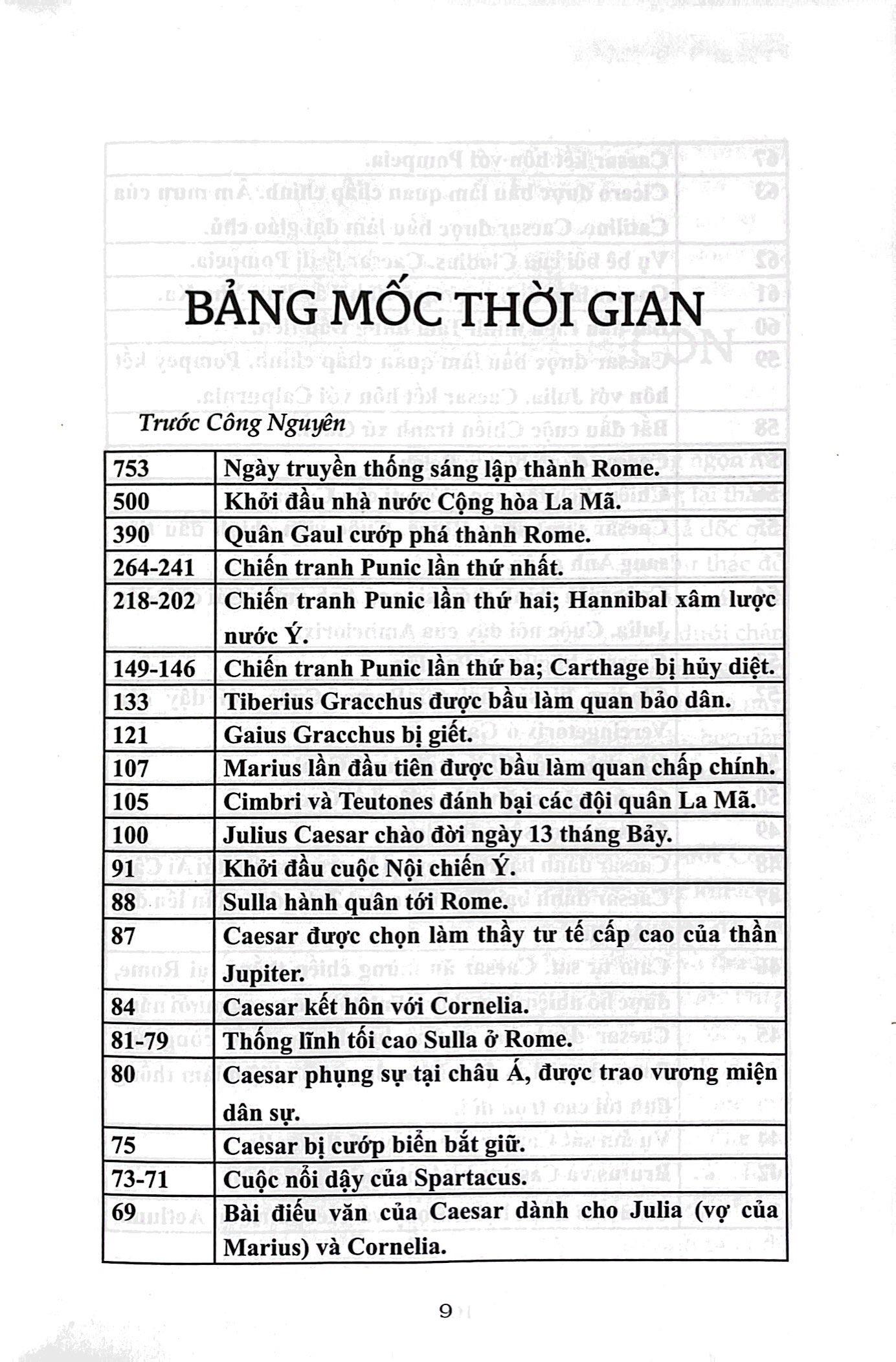 Julius Caesar - Nhà Độc Tài Huyền Thoại Của La Mã - Bìa Cứng