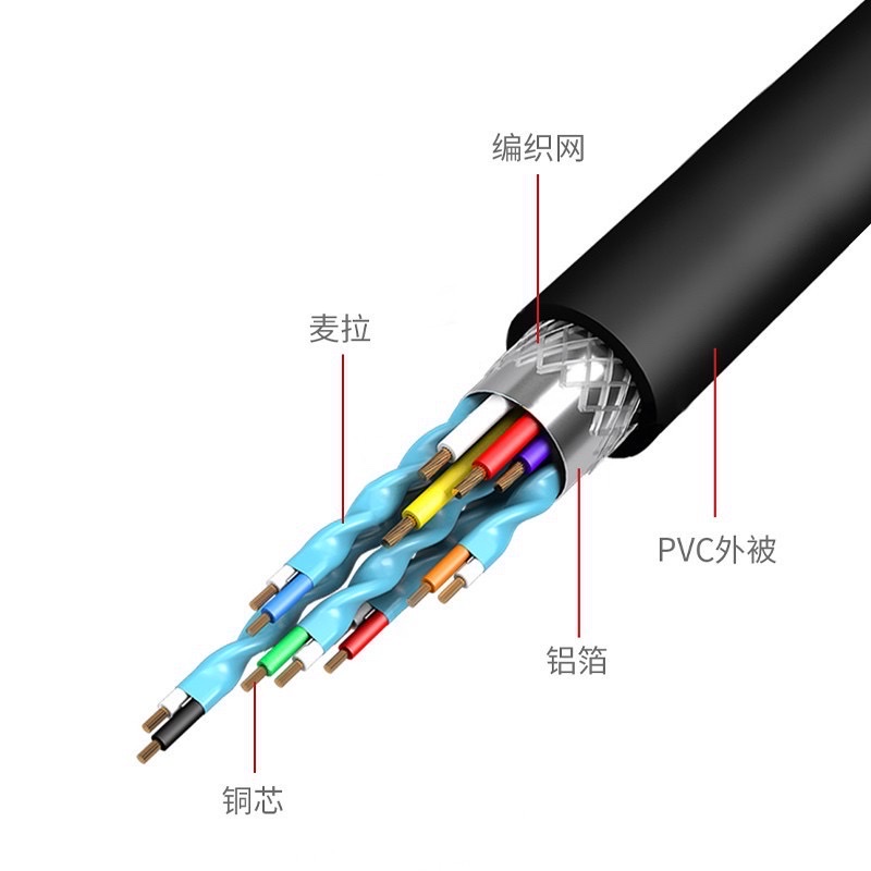 Bộ Chuyển Đổi Hub WIWU Alpha Từ TypeC Sang HDMI Dành Cho Các Thiết Bị Hỗ Trợ Type C Chất Liệu Hợp Kim Nhôm Cao Cấp - Hàng Chính Hãng