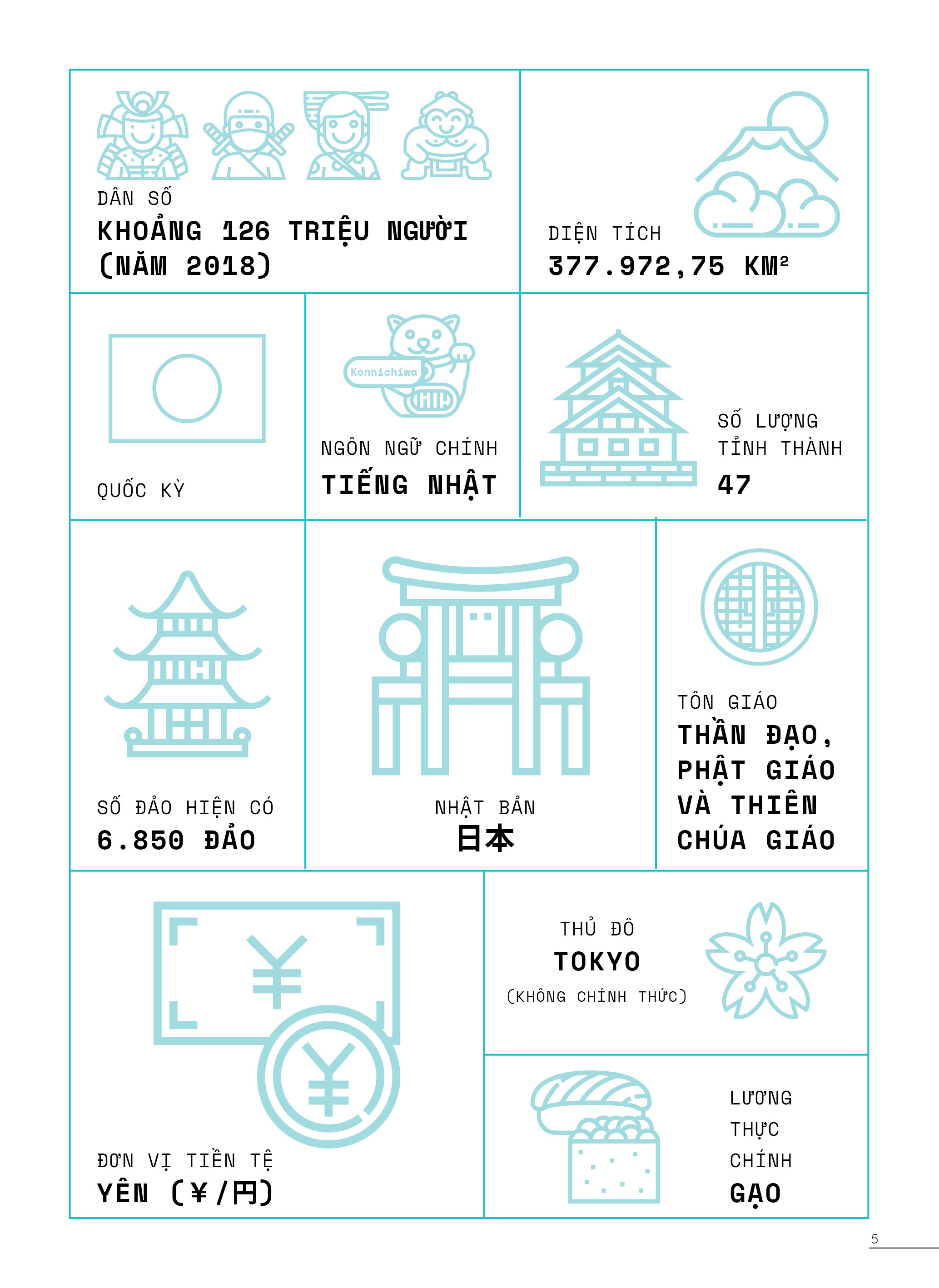 Kilala | Sách hướng dẫn du lịch Nhật Bản - Japan Guide