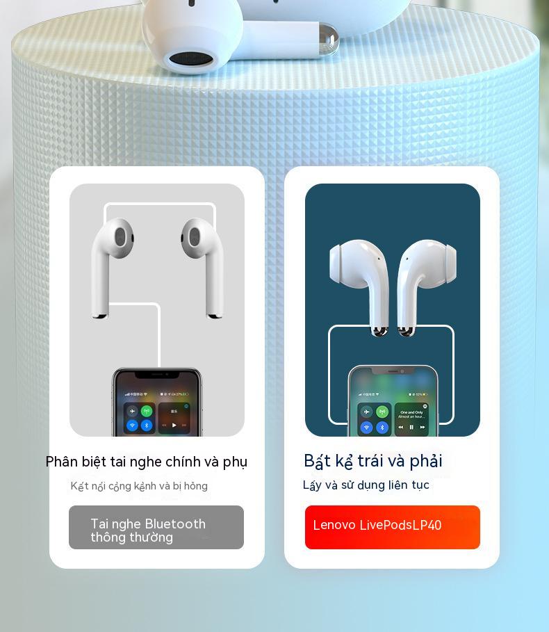 Tai nghe bluetooth không dây LP40 PRO TWS
