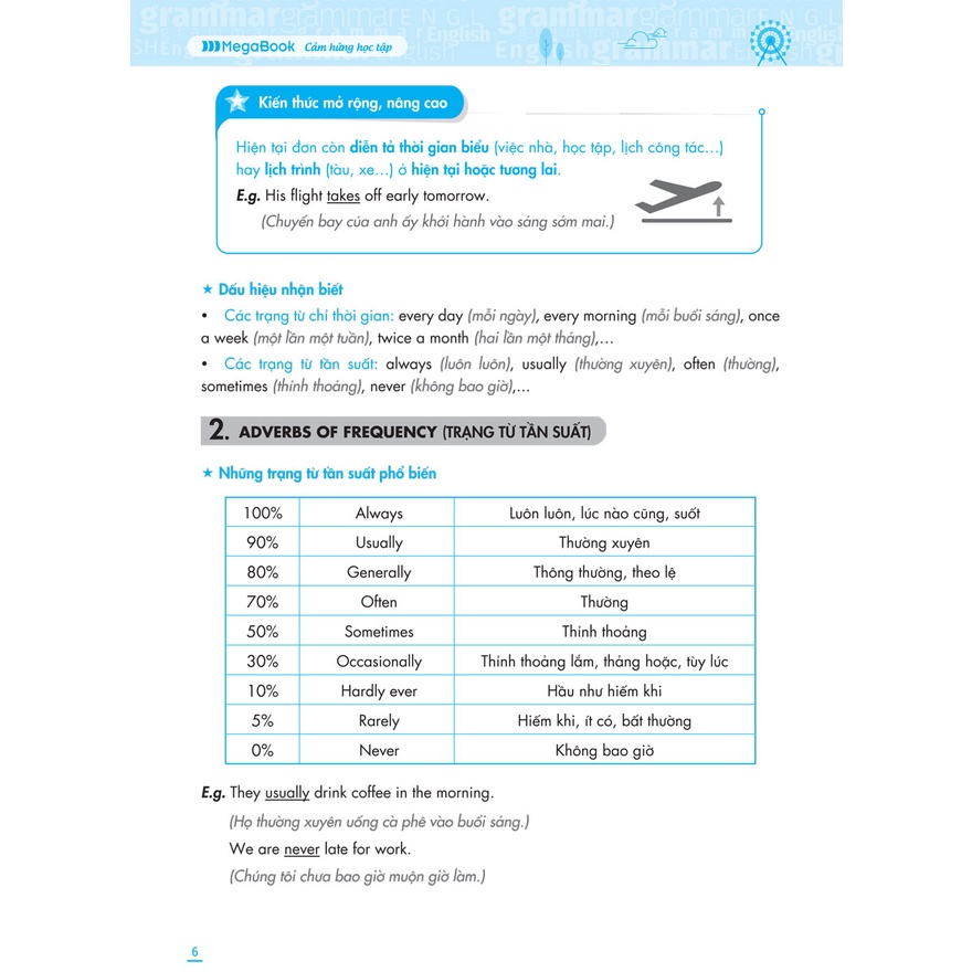 Ngữ Pháp Tiếng Anh Nâng Cao Lớp 6 - Tập 1