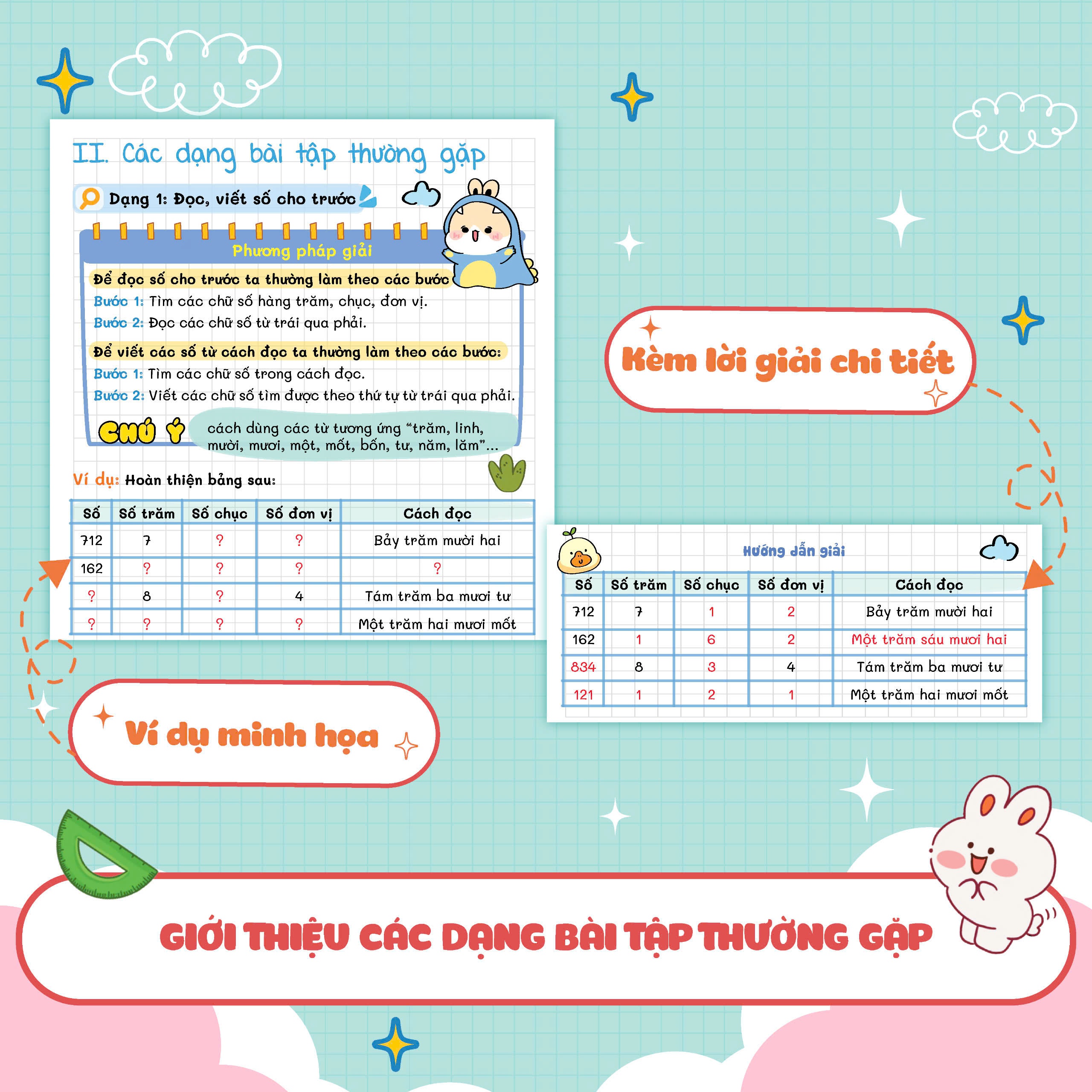 Takenote kiến thức toán và dạng toán 3
