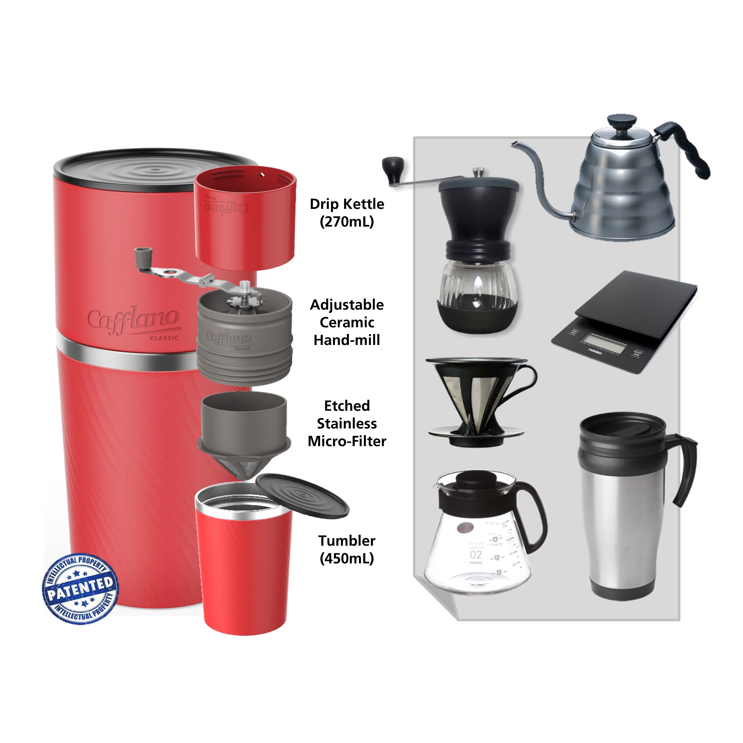 DỤNG CỤ CÀ PHÊ ĐA NĂNG CAFFLANO KLASSIC – ALL IN ONE – POUR OVER RED – KOREA