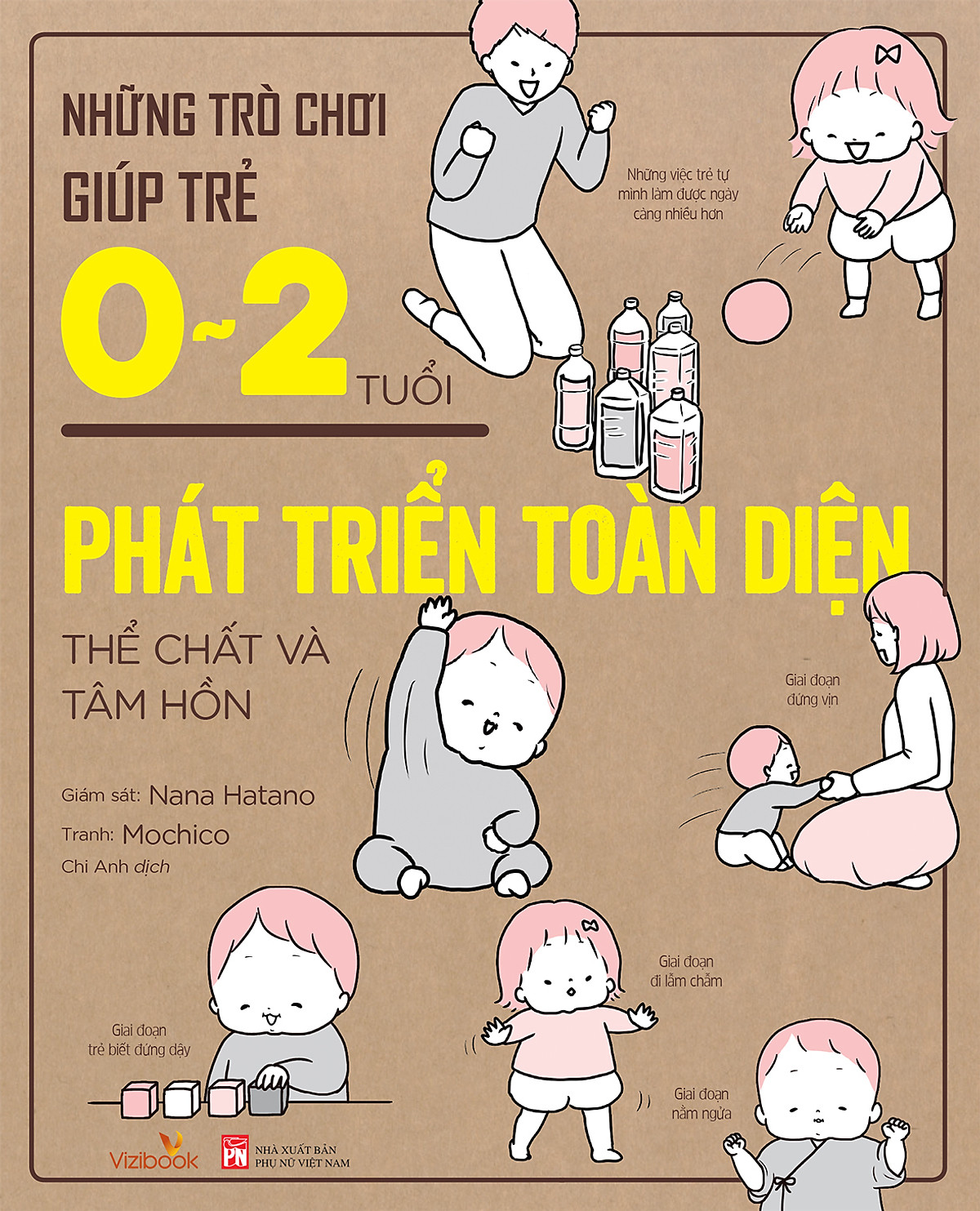 Những Trò Chơi Giúp Trẻ 0-2 Tuổi Phát Triển Toàn Diện Thể Chất Và Tâm Hồn