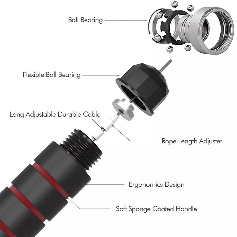 Dây nhảy thể thao lõi thép Rhino J901, dây nhảy tại nhà độ bền cao, tay cầm chống trượt, độ dài dây tùy chỉnh - Dùng cho Muay | Boxing | Kickboxing - Hàng chính hãng