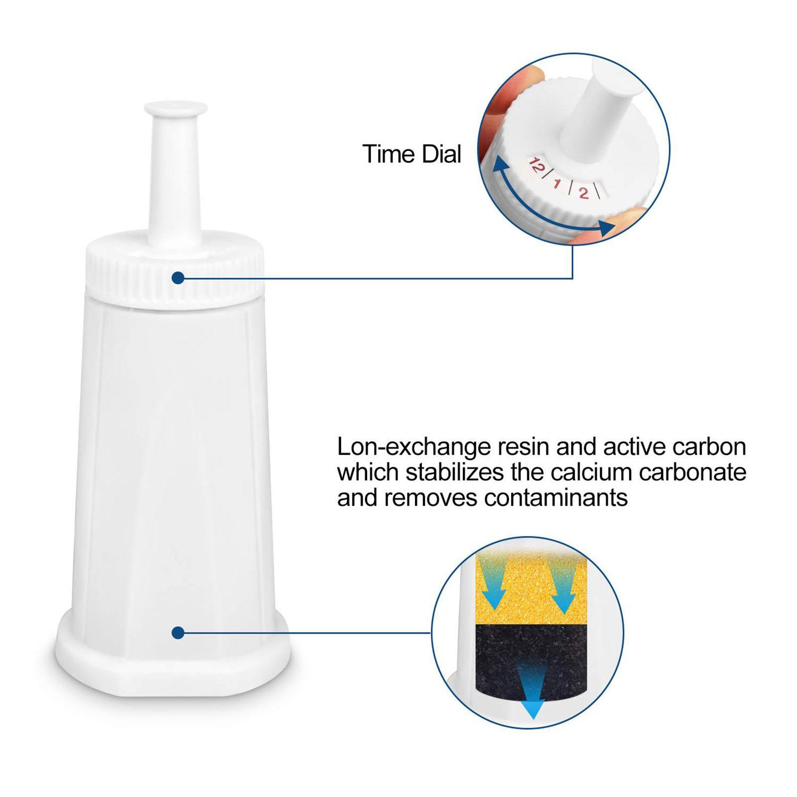 2x Coffee Machine Water Filter Household Coffee Machine Accessory Replaces