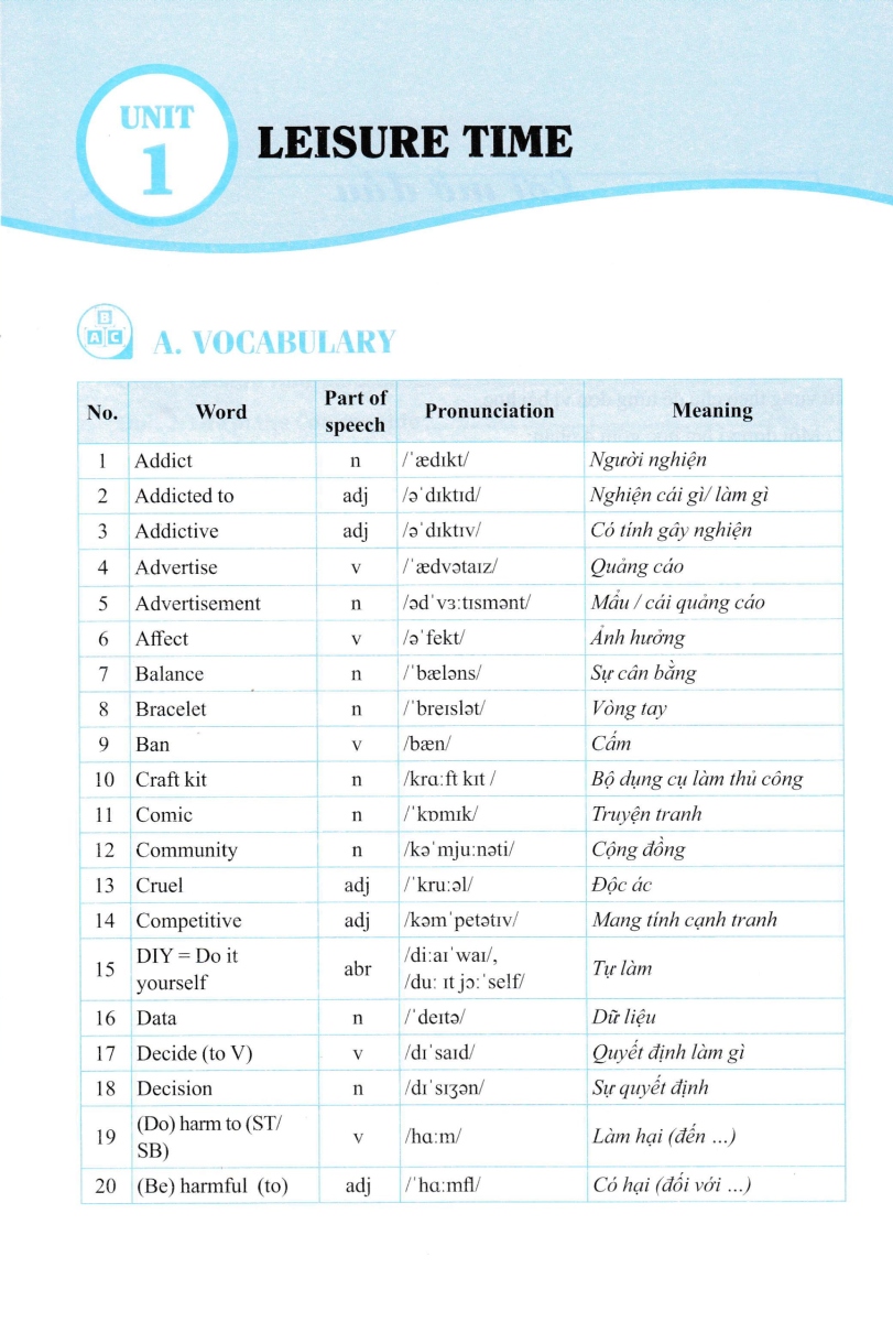 The Langmaster - Bài Tập Tiếng Anh Lớp 8 - Global Success _MT