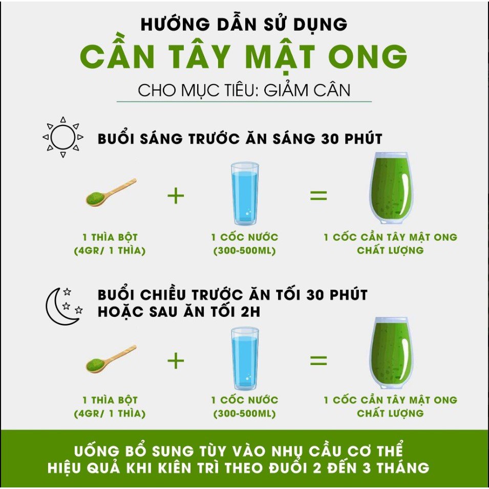 4 Hộp Cần Tây Mật Ong MOTREE Nhật Bản Giúp Giảm Cân, Hết Mụn, Sáng Da, Đẹp Dáng, Đào Thải Mỡ Thừa, Thanh Lọc Cơ Thể Tặng 01 Chai Thủy Tinh Tặng Túi Ví Đựng Thẻ ATM,CCCD Hiệu Hier
