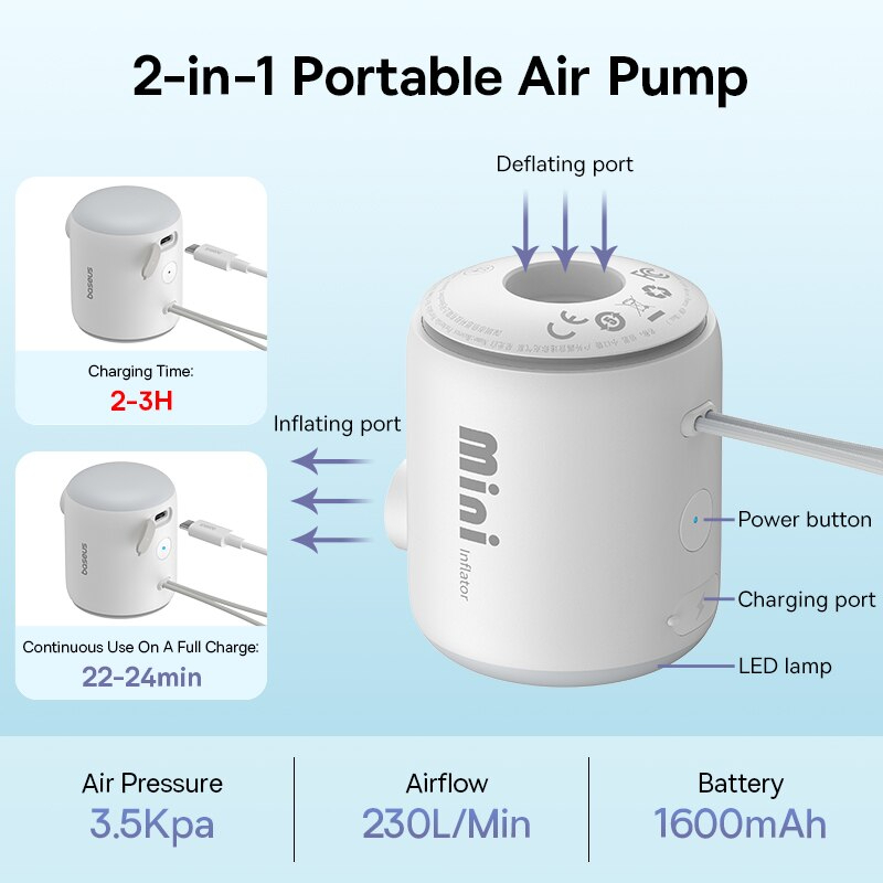 Máy Bơm Hơi – Hút Chân Không Mini Cầm Tay Baseus PocketGo Portable Air Pump 230L/min Pin 1600mah Tích Hợp Đèn - Hàng Chính Hãng