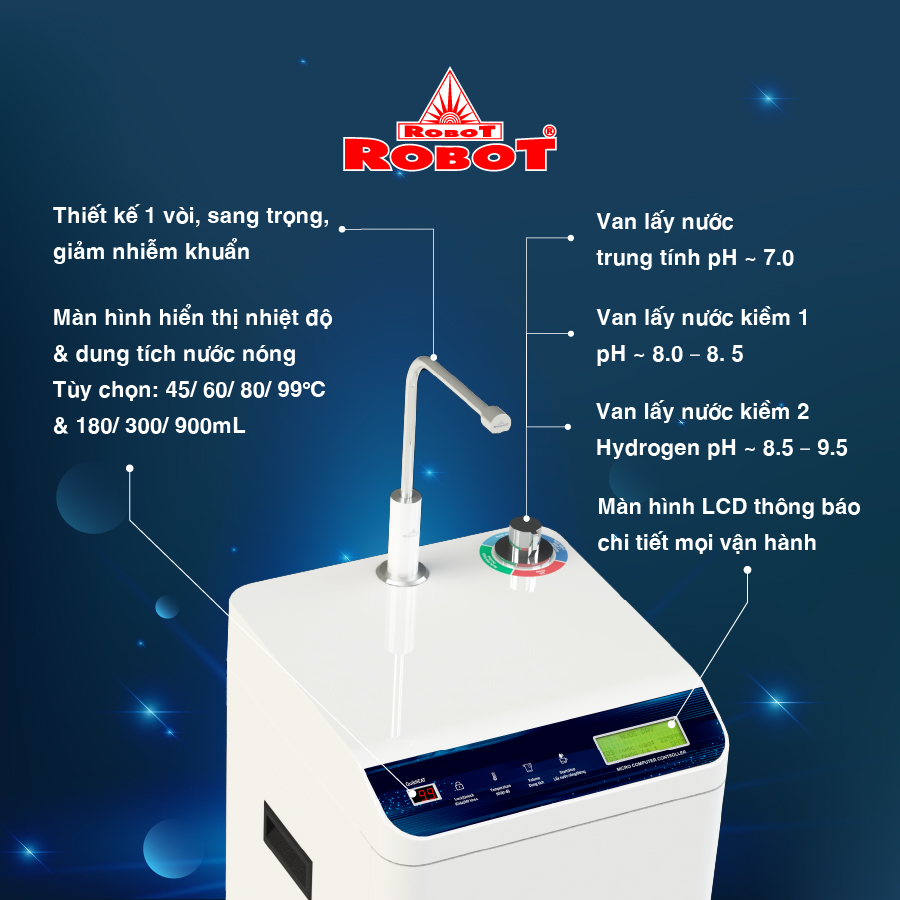 Máy Lọc Nước R.O Hydrogen Kiềm Nóng Thông Ninh ROBOT HydroMegaPlus-9 - Hàng Chính Hãng