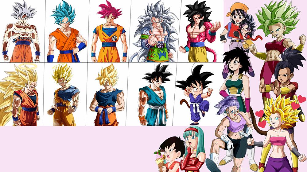 Poster A3 dán tường Anime, decal 30x42 trang trí có keo Dragon Ball Super Wallpapers 4