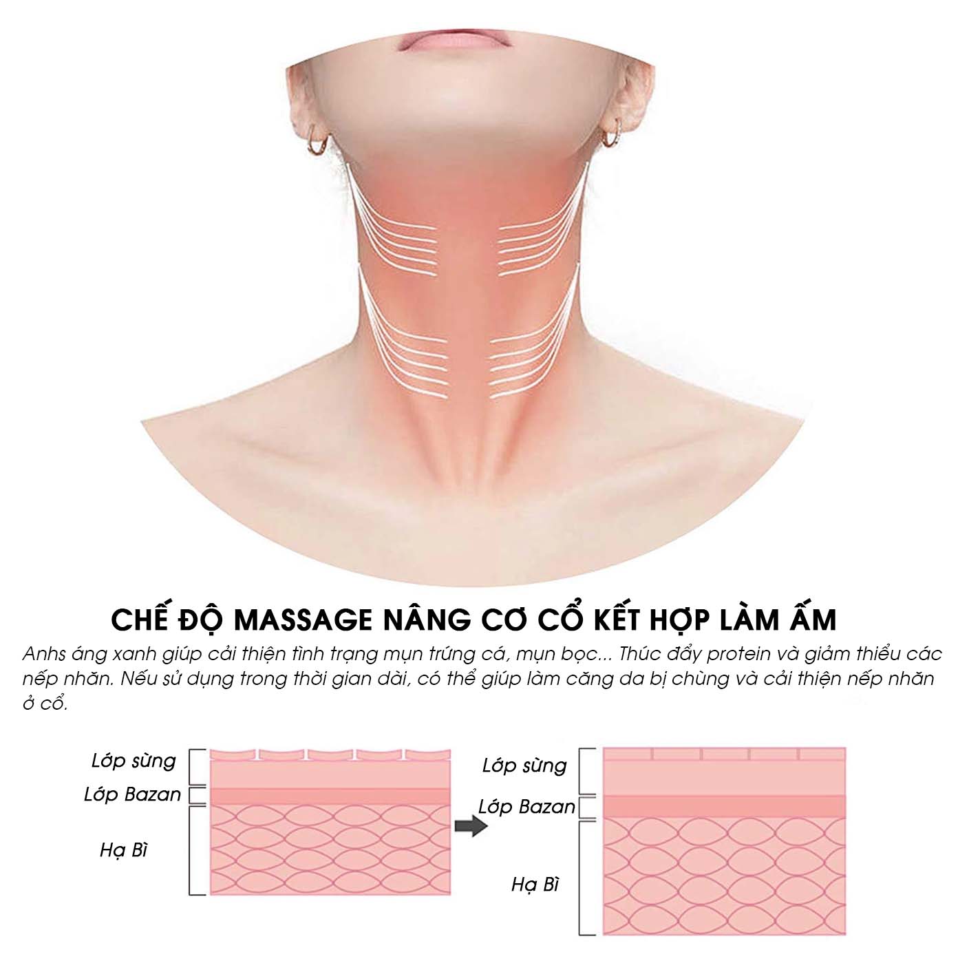 Máy Nâng Cơ Cổ 4 Trong 1 Massage Chống Nhăn Và Lão Hoá Cổ Cao Cấp