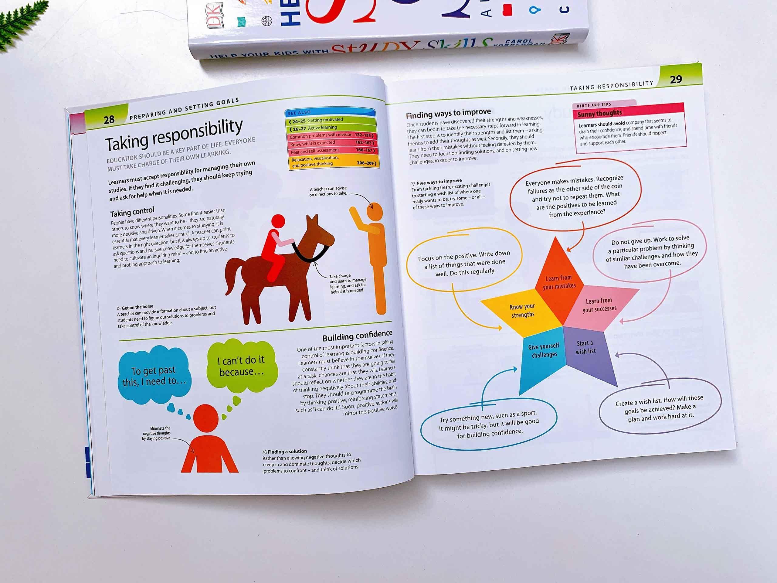 Help Your Kids with Study Skills: A Unique Step-by-Step Visual Guide