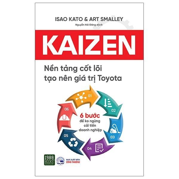 Combo 5 Cuốn Sách PDCA +OKR + KANBAN + KPI + Kaizen