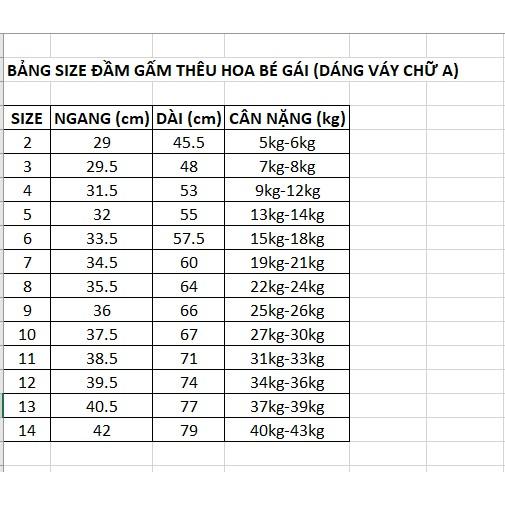 ĐẦM GẤM CHO BÉ GÁI