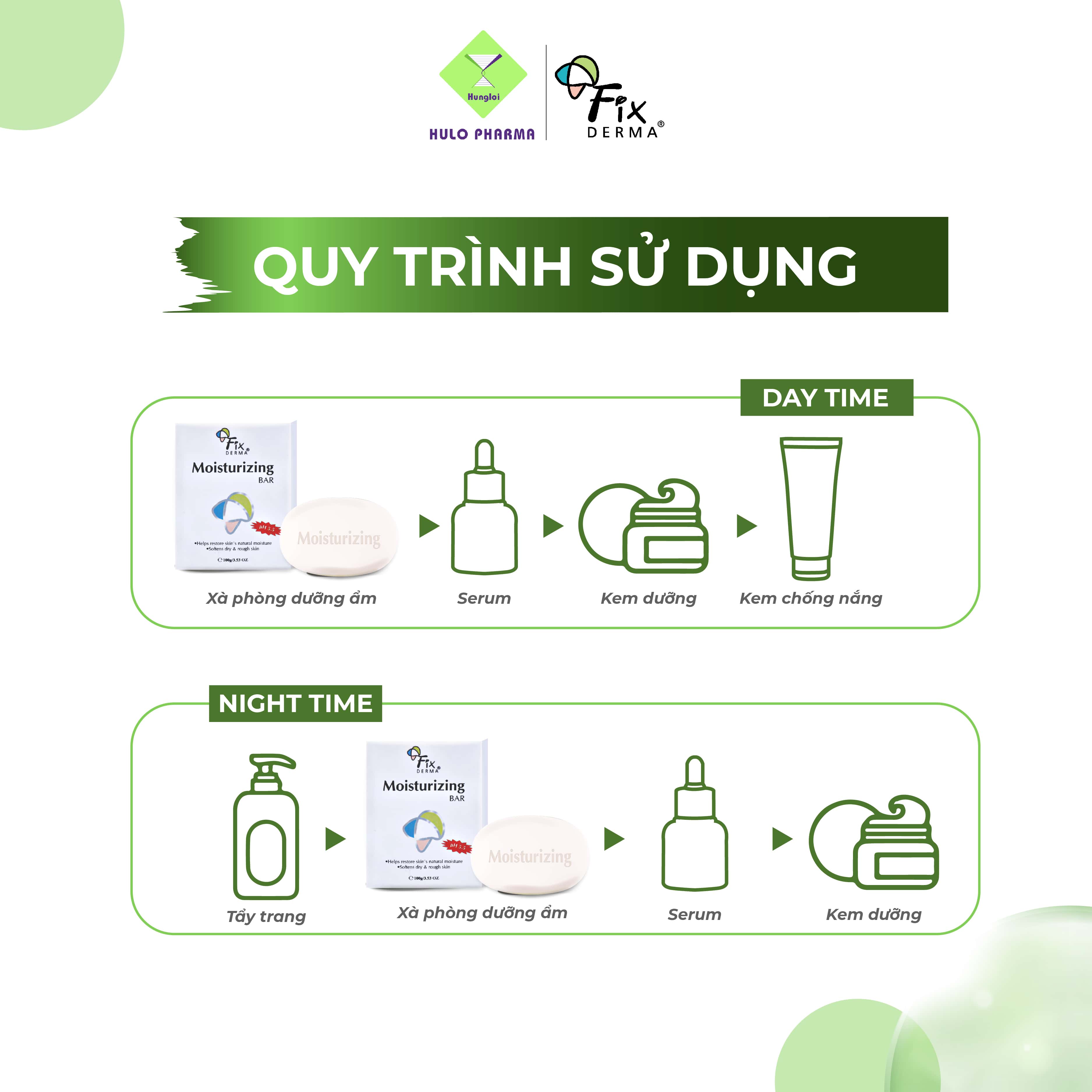 Xà Phòng Tắm Giúp Dưỡng Ẩm FIXDERMA Moisturizing Bar Giúp Dưỡng Trắng Da, Cấp Ẩm, Mềm Mịn Da 30g - Hùng Lợi