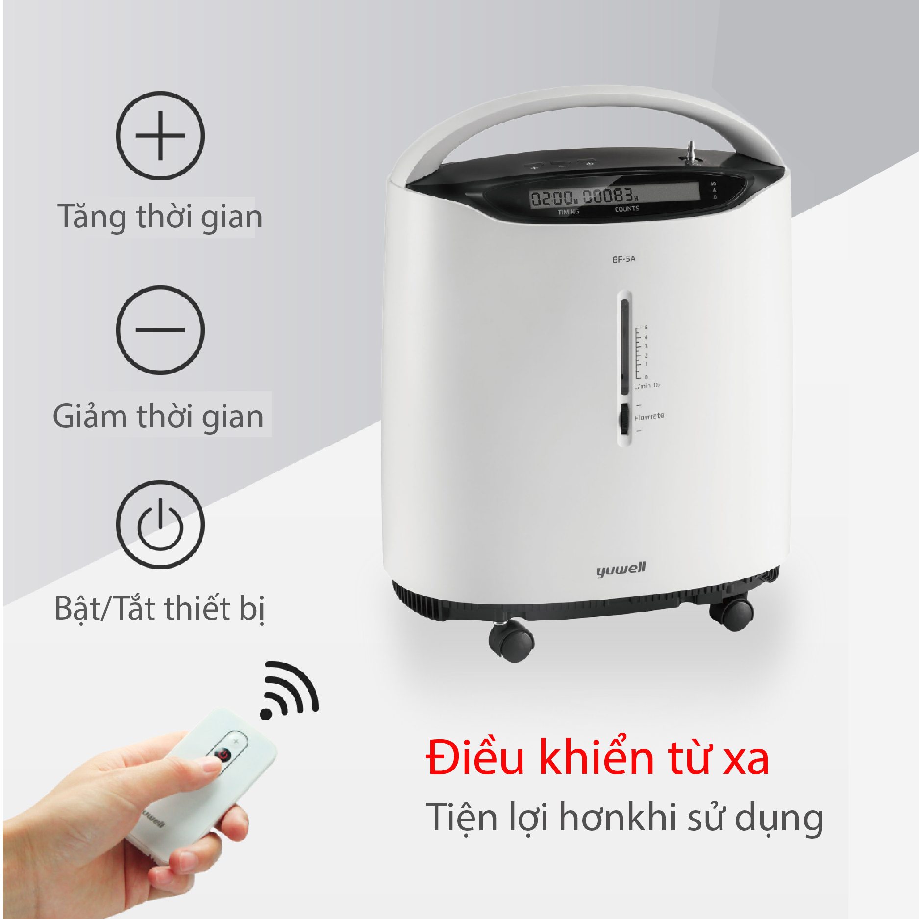 Máy tạo oxy y tế Yuwell 8F-5A