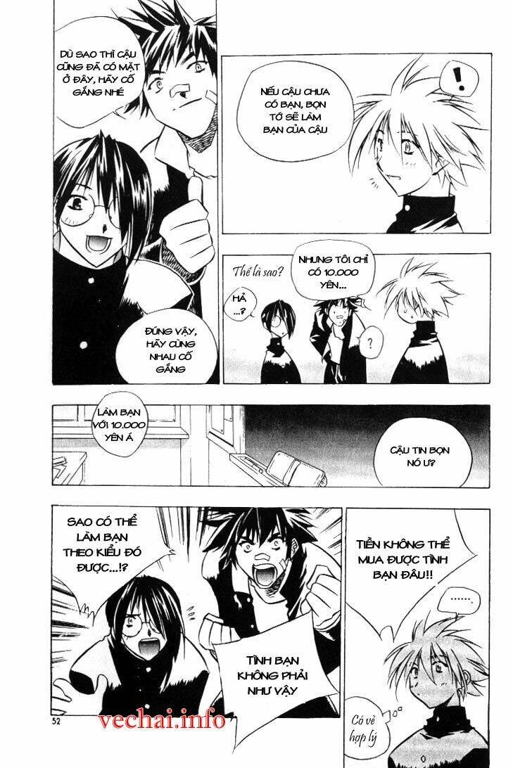 zero - the gate of beginning chapter 8 27