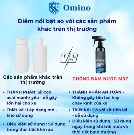 Xịt nano chống bám nước M97 OMINO Mr Ô Tô phủ kính xe, gương chiếu hậu, tạo hiệu ứng cánh sen - chống xước và bám bụi.