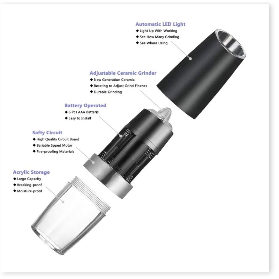 Máy xay tiêu cầm tay pin điện Salt&Pepper Vô Trọng - Gia Dụng SG