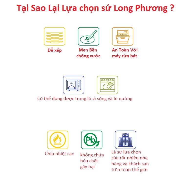 Dĩa Sứ Trắng, Tròn, Nông, Đủ Cỡ Sản Phẩm Cao Cấp