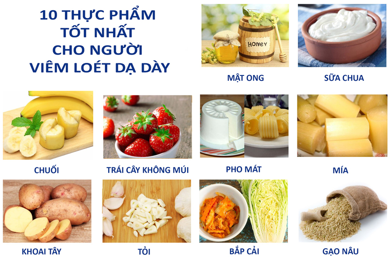 PQA An Dạ Dày là dược phẩm siro thảo dược dùng cho người bị viêm loét dạ dày, tá tràng có tác dụng hỗ trợ  hạn chế axit dịch vị, bảo vệ niêm mạc dạ dày, viêm loét dạ dày, tá tràng.