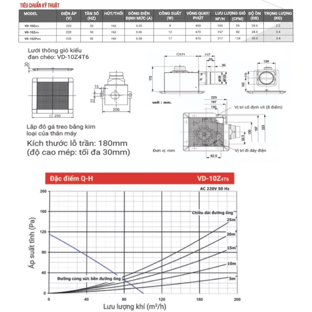 Quạt hút âm trần nối ống gió Mitsubishi VD-10Z4T6 9W Made in ThaiLand HÀNG CHÍNH HÃNG